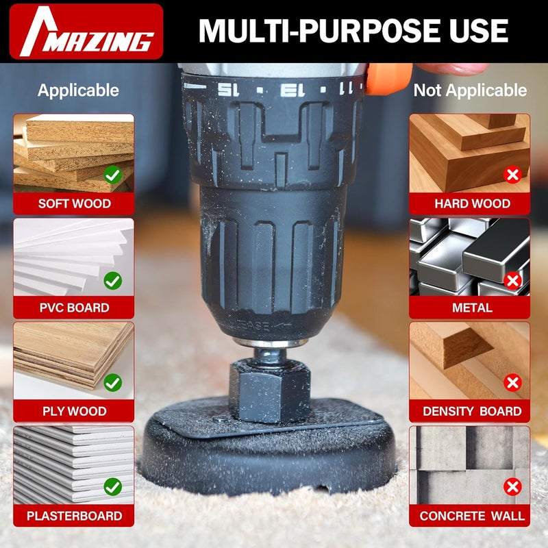 MAZING Hole Saw Set 19PCS Hole Saw Kit with 3/4" to 5" (19mm-127mm) Saw Blades, Mandrels, Installation Plate, Drill Bits, Hex Key and Case, Ideal for Drywall, Soft Wood, Plywood, Plastic, PVC Board - Image 5